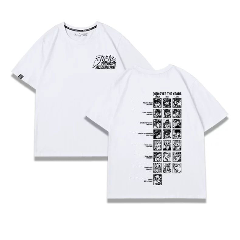 人気キャラ プリント トップス JOJO OVER THE YEARS ユニセックス 半袖 Ｔシャツ